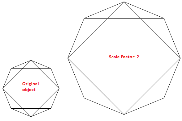 آموزش Scale در اتوکد